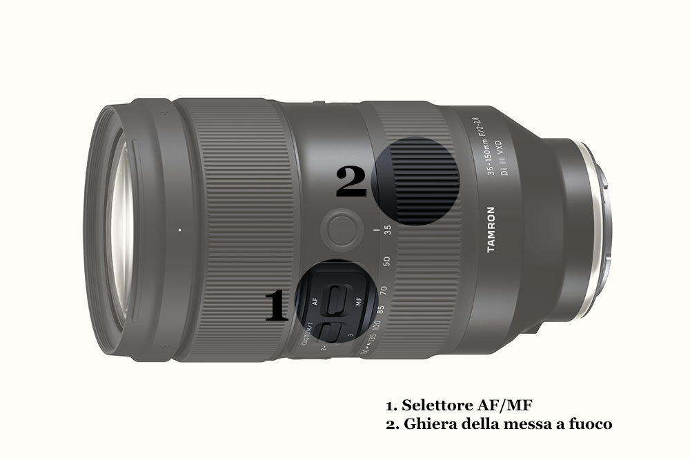 Normalmente sugli obiettivi di reflex e mirrorless è presente sia il selettore della messa a fuoco sia la ghiera della messa a fuoco. In alcuni casi però bisognerà agire via menù.