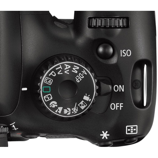 Un esempio di Ghiera delle modalità Canon in cui sono evidenti i simboli dei programmi creativi e scena.