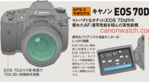 Canon EOS 70D e Canon EOS 3D - Rumors