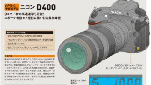 In arrivo Nikon D400 e D600 ? - Rumors